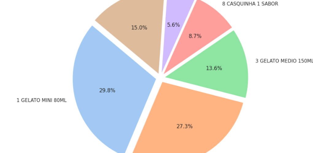 Code_Generated_Image